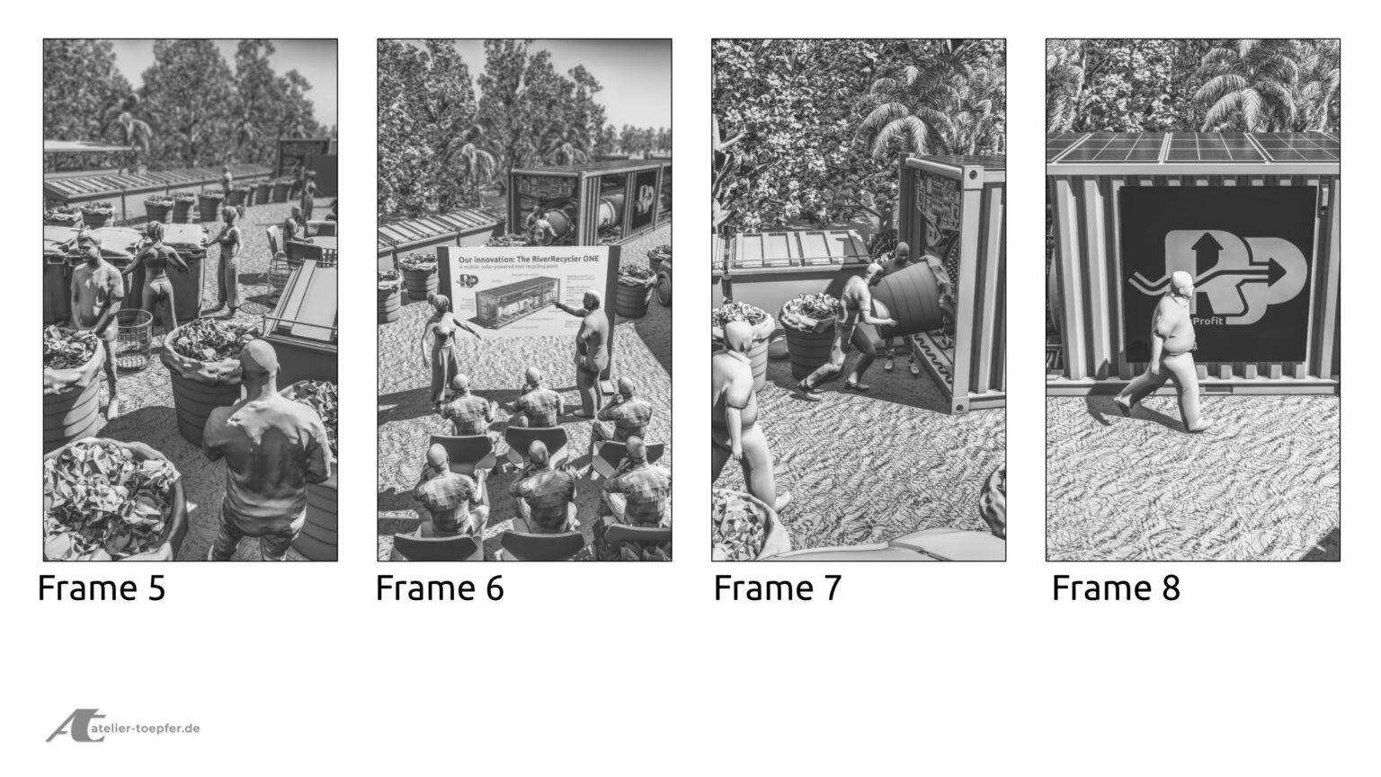 Storyboard-Tableau-RiverProfit